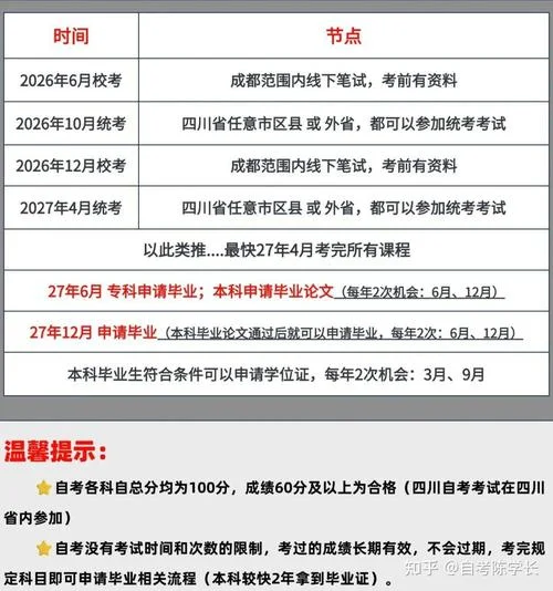 四川大学继续教育官网_1