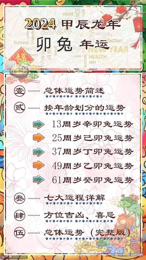 属兔生于几月最好命_2