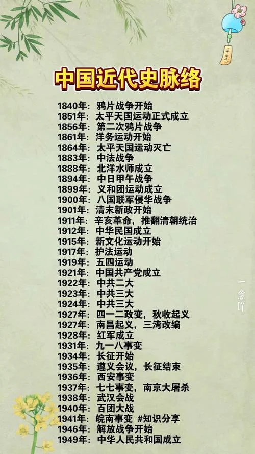 中国近代史电子版_1