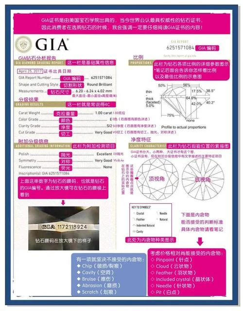 gia证书查询网-gia 证书查询网