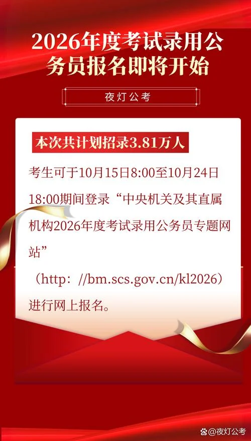 在职研究生报考有年龄限制_2