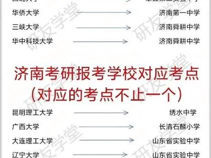 济南考研考场每年都换吗-济南考研考场非每年更换