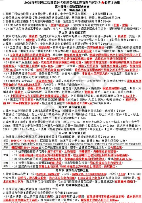 二建市政和公路哪个好考-二建市政公路谁易