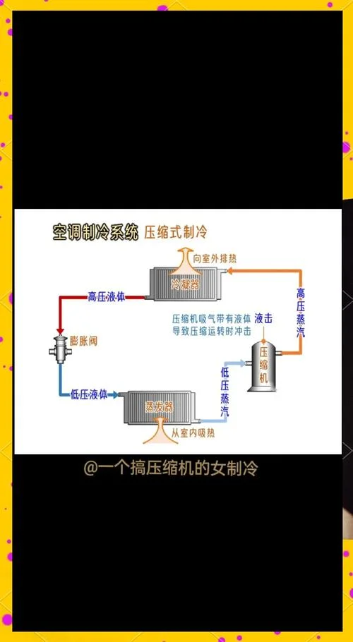 气泵空压机原理图_2