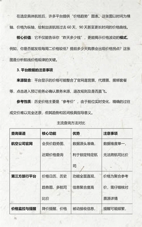 机票历史价格波动查询-查机票历史价格