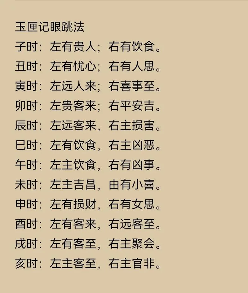 梦见右眼皮跳_1