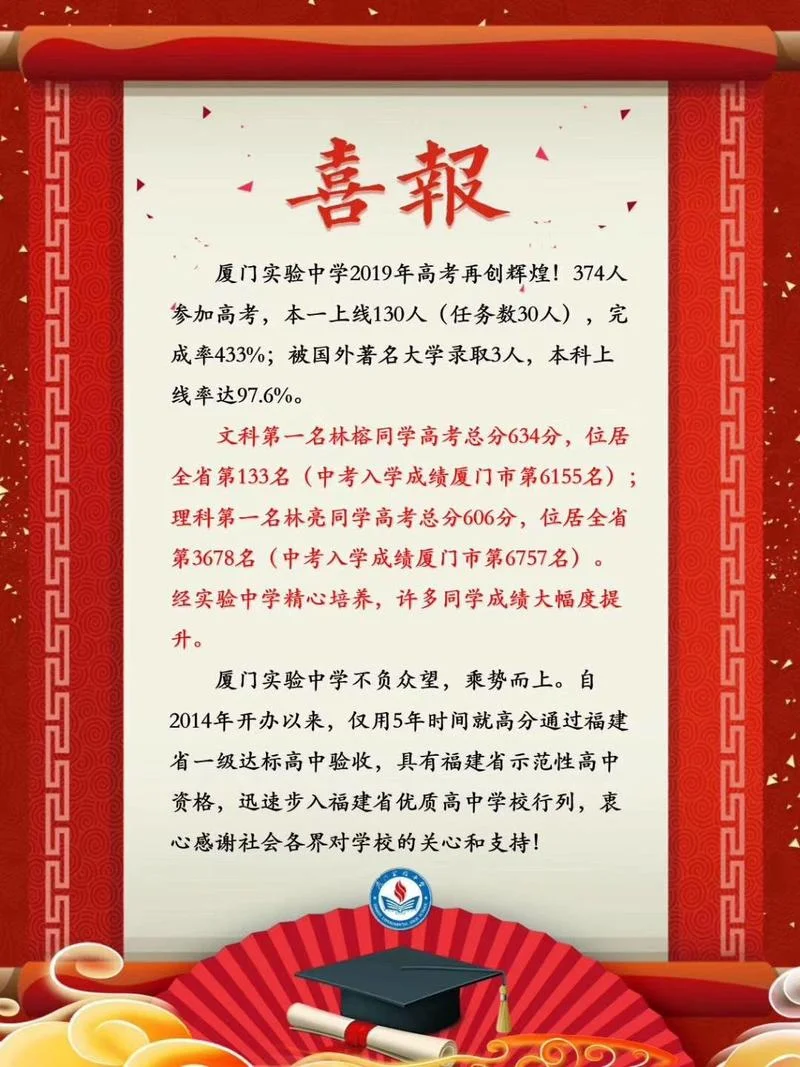 厦门大同中学高考成绩_2