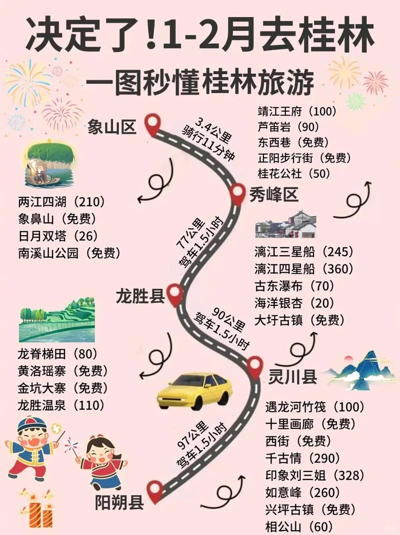 桂林6日游报价-桂林六日游报价
