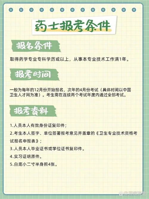 药师资格考试报名条件_1