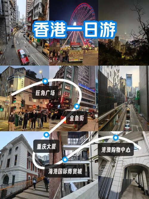 香港一日游的费用-香港一日游费用