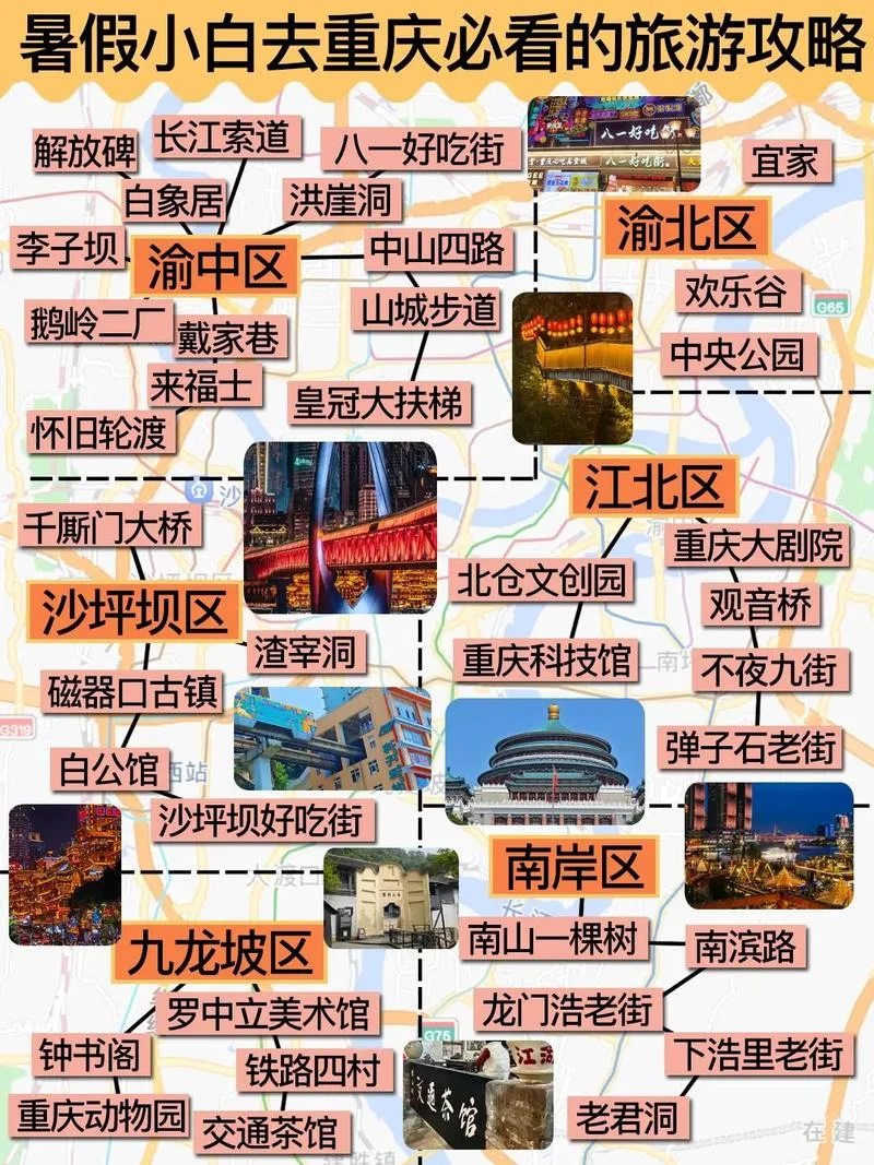 重庆旅游攻略江-重庆旅游最佳路线