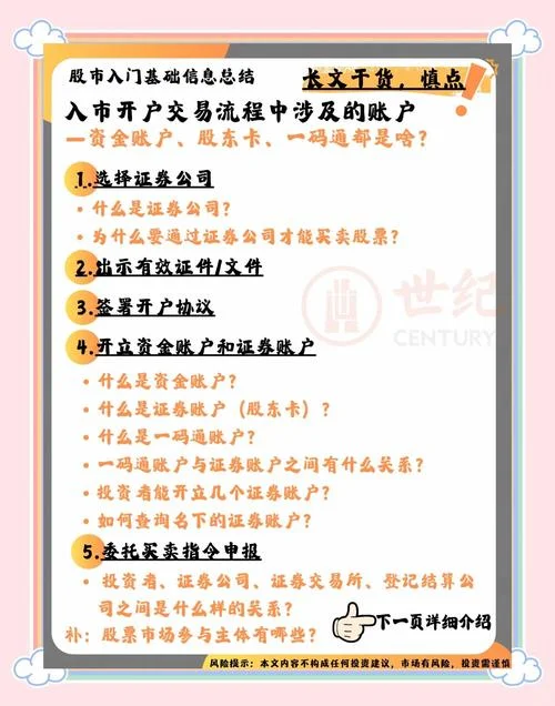 如何查新股申购配号_1