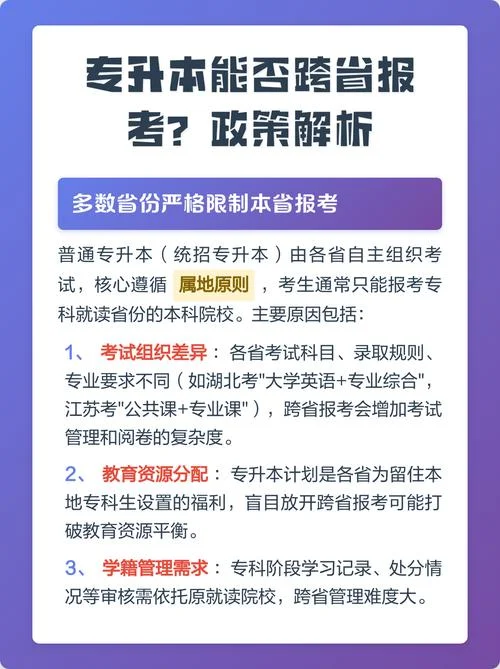 专转本报考_2
