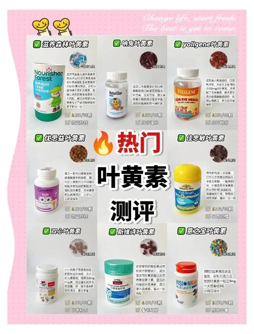 什么是叶黄素?叶黄素的作用与功能有哪些?_1