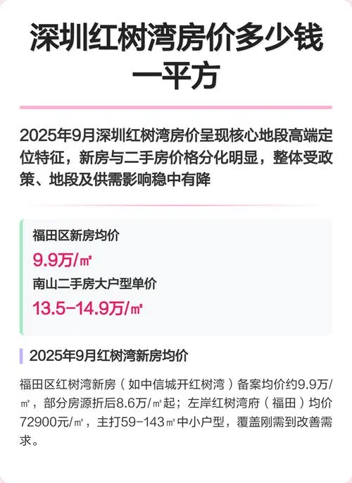 多少钱一平方怎么算_2