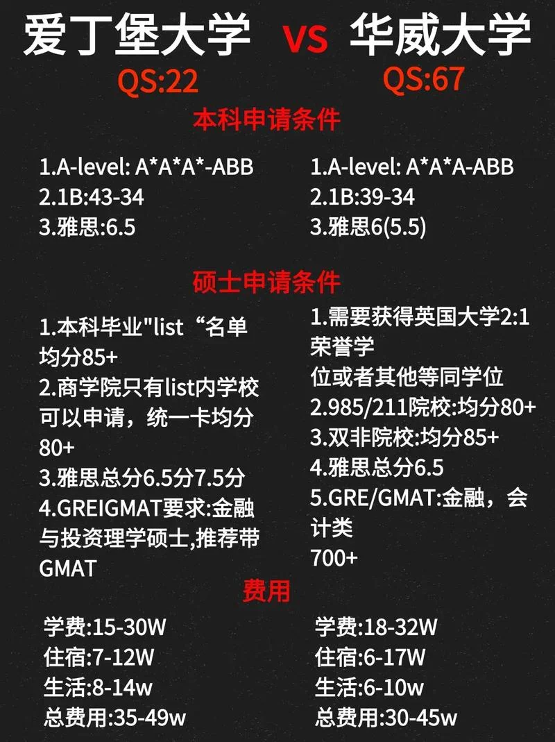 华为大学的报考条件_1