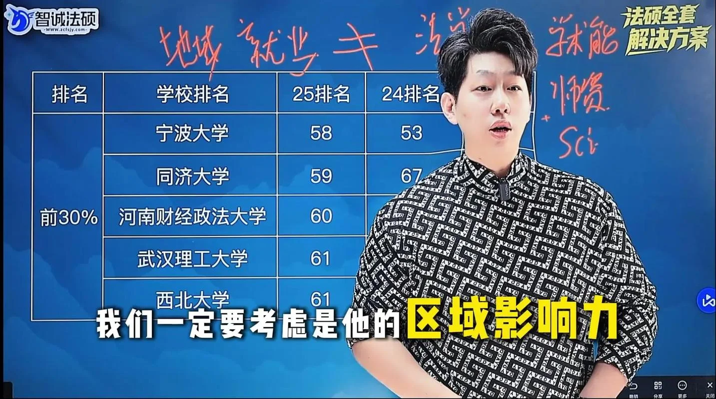 法理学考研院校排名_1