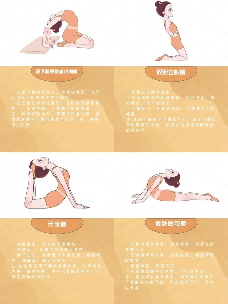 零基础怎么学舞蹈_2