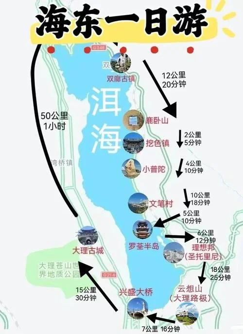 几月去洱海_1