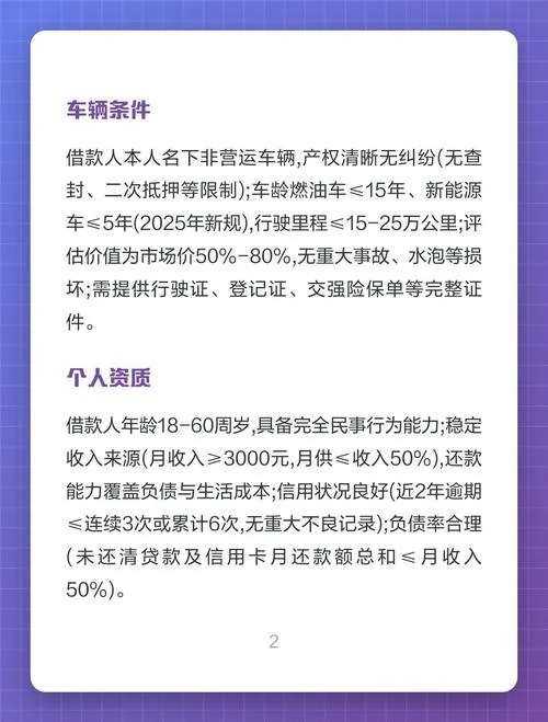 车贷款抵押条件_1