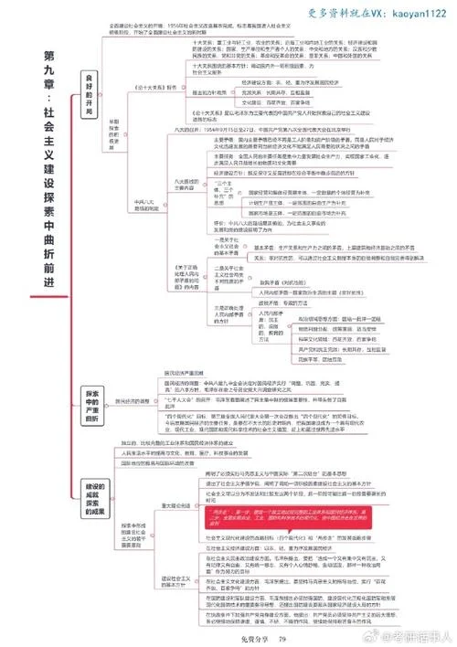 考研政治资料下载_2