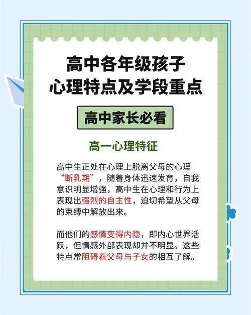 高中生心理疾病怎么办_2