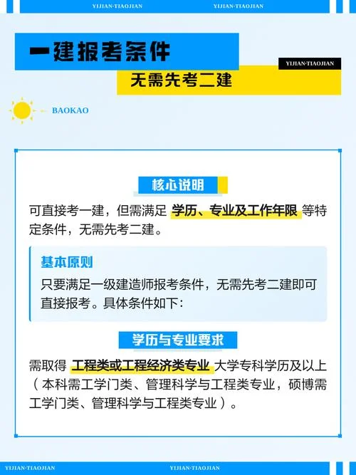 二建没考可以考一建吗_2
