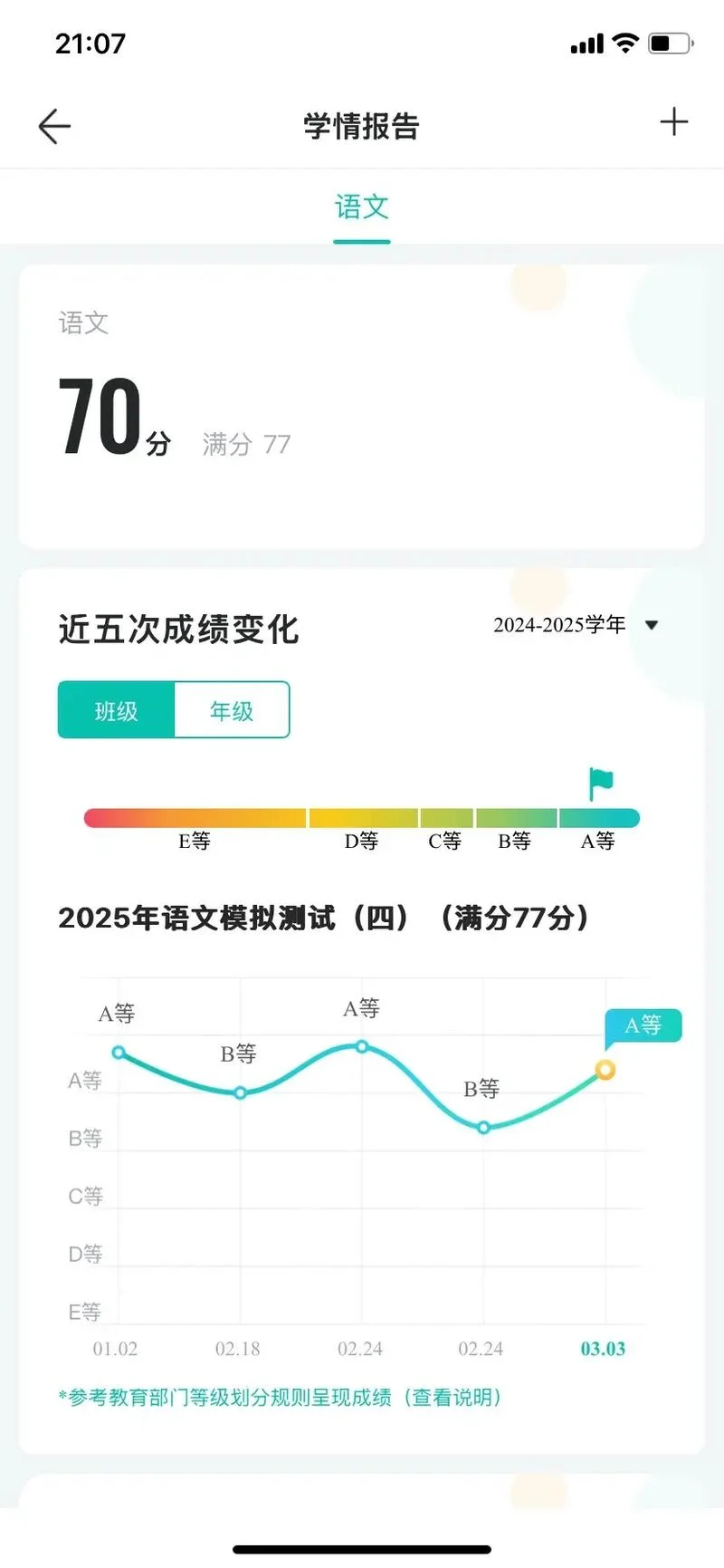 成绩智学网_2