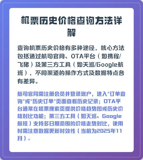 查历史价格软件-历史价格查询工具