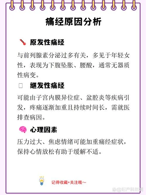 痛经怎么办缓解疼痛-缓解痛经疼痛