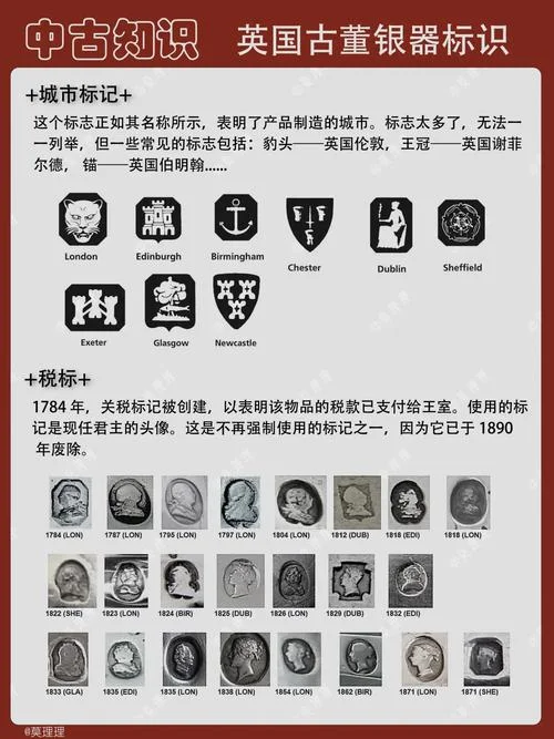 历史物品英语翻译_2