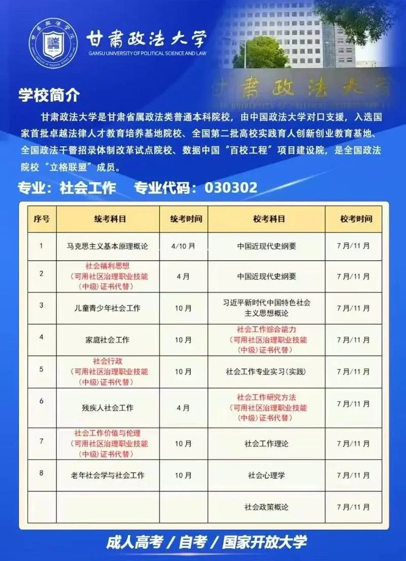 甘肃自考报考科目-甘肃自考报考科目