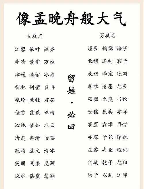 起名男女通用的字_2