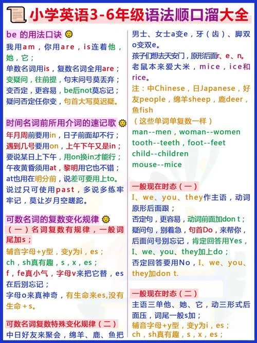 怎么让小孩快速学英语-快学英短