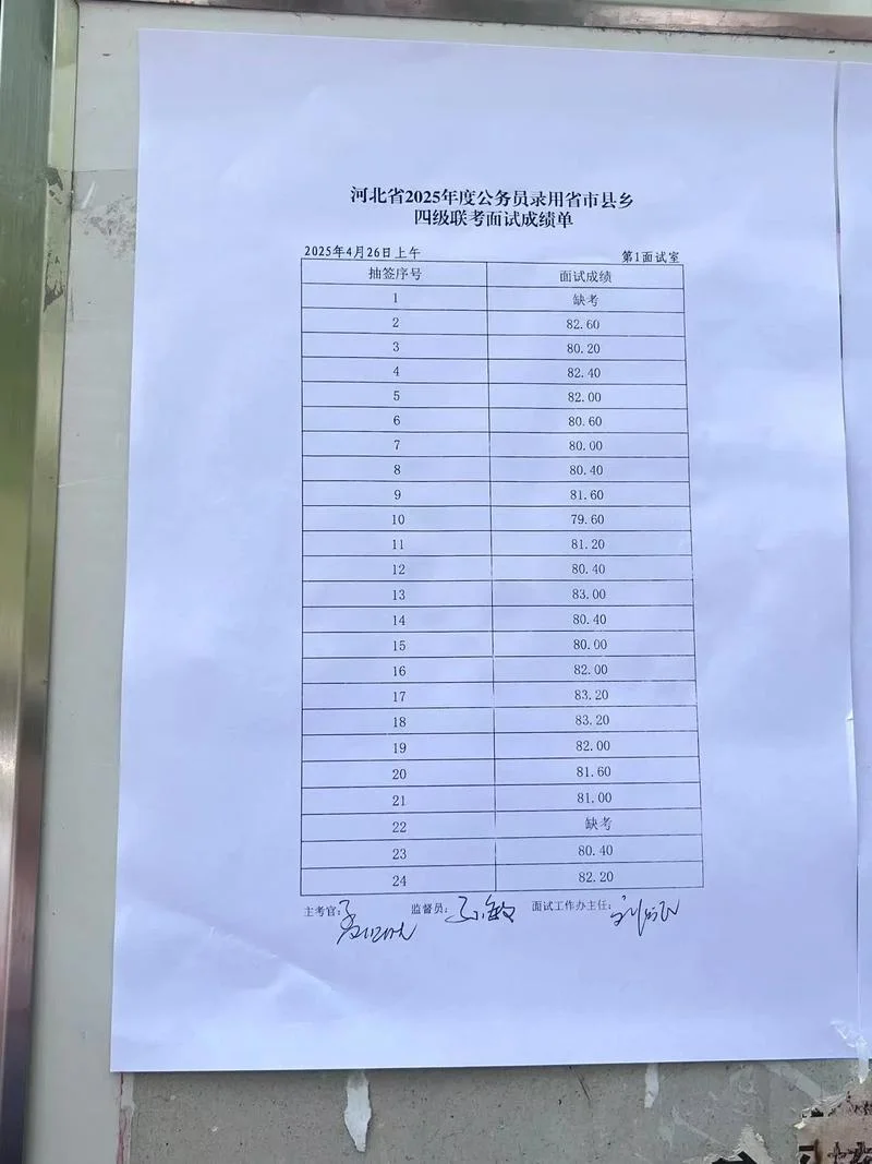 河北省考研成绩公布_1