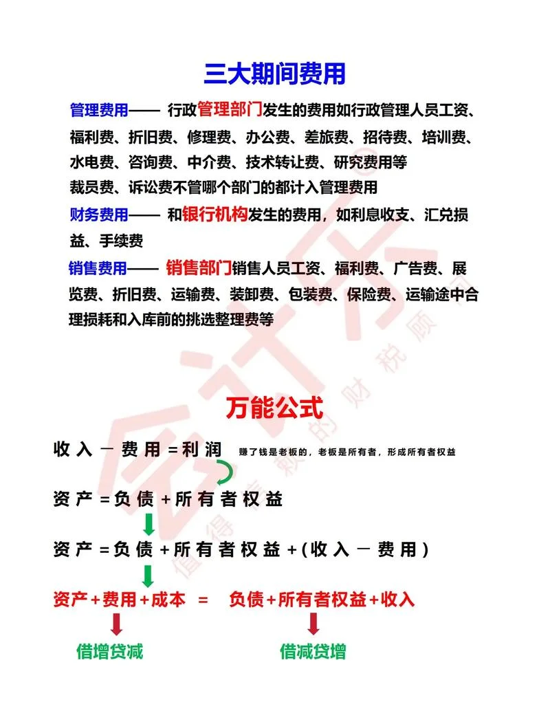 2018初级会计报名费用_1