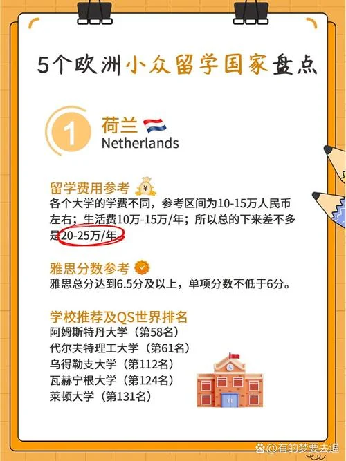 适合文科生留学的国家_1