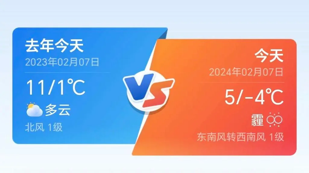 衡水历史天气查询2345_1
