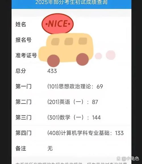 研究生考试成绩总分_1