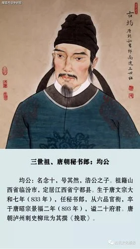 古代历史人_1