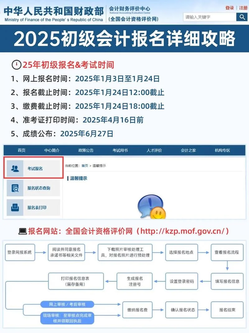 初级会计报名流程图片-初级会计报名流程图