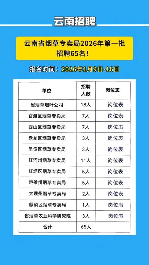 报考公务员几月份开始的_2