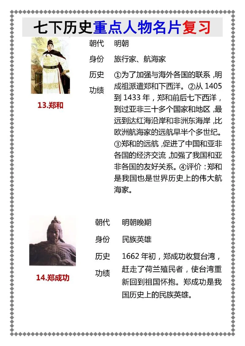 历史人物介绍大全集_2