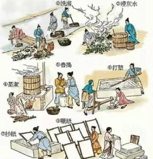 纸的历史知识-纸的历史知识