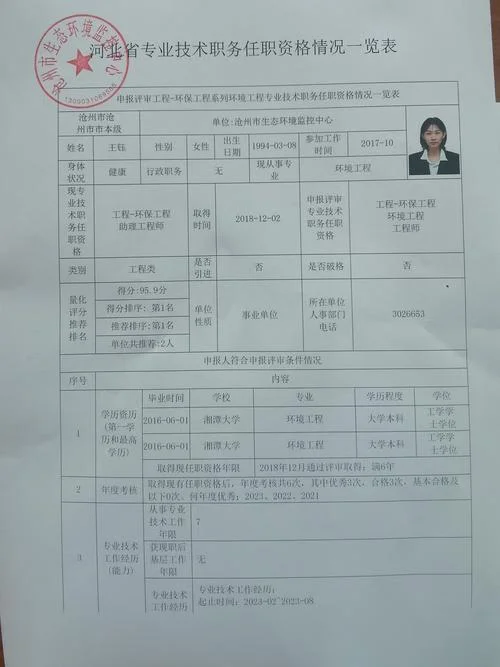 中级职称报名照片要求_2
