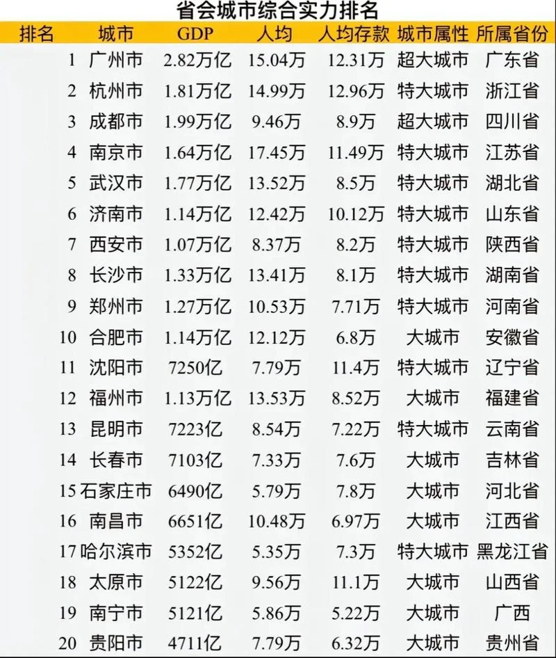 西安离南昌多少公里-西安离南昌近 600 公里