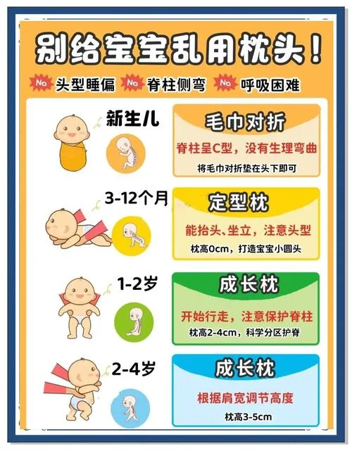 儿童枕头怎么做_2