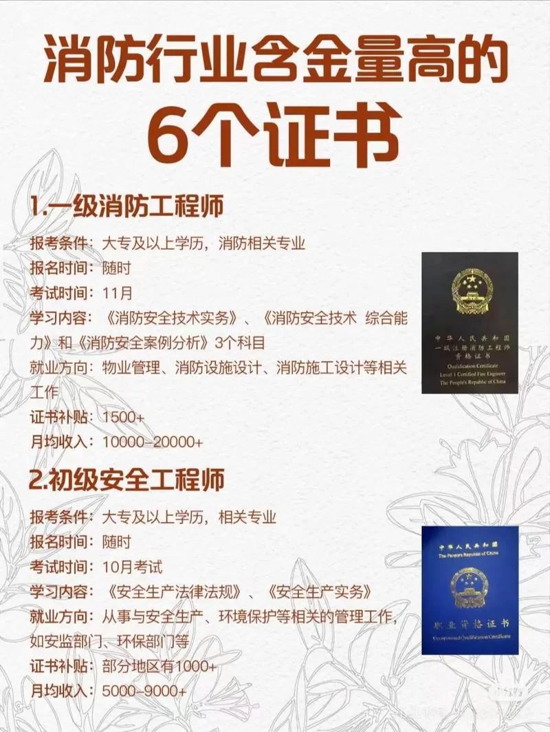 消防设计资质代办-消防设计资质代办服务