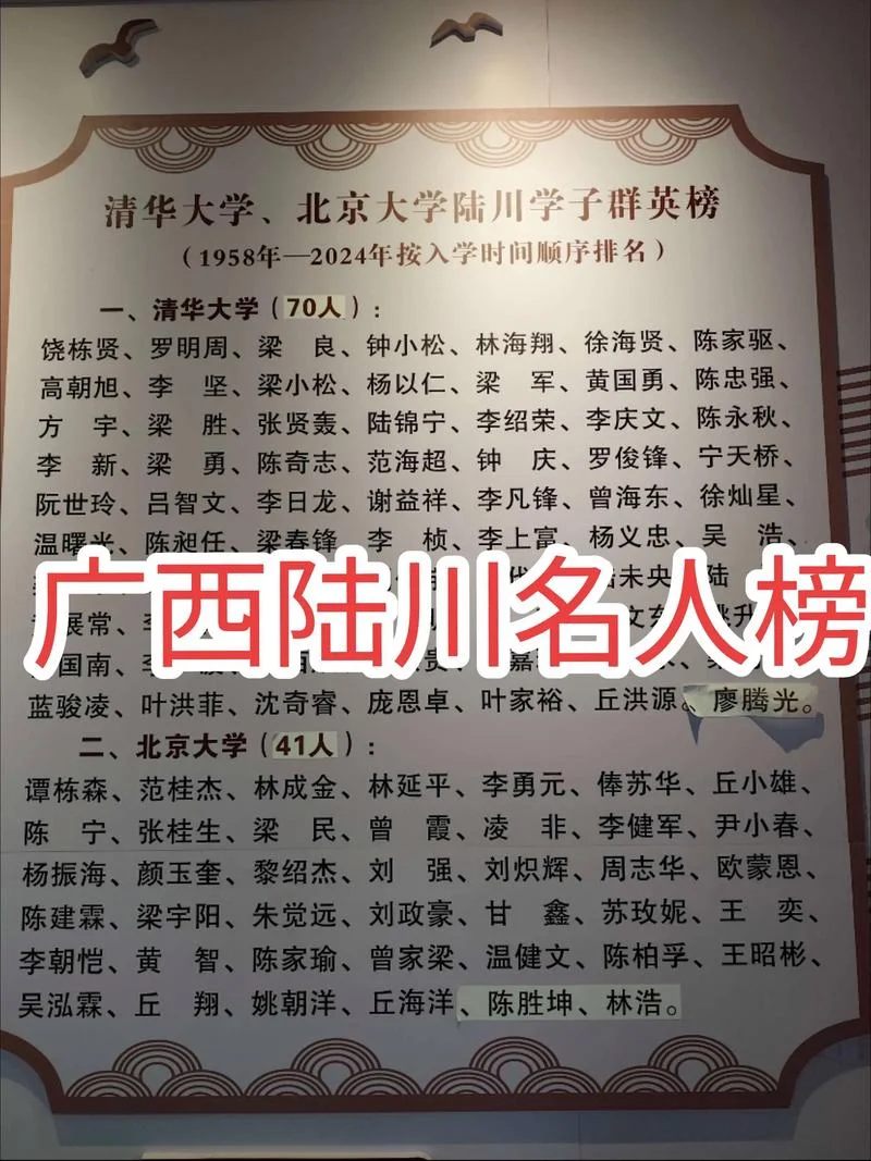 成绩不好的名人_1