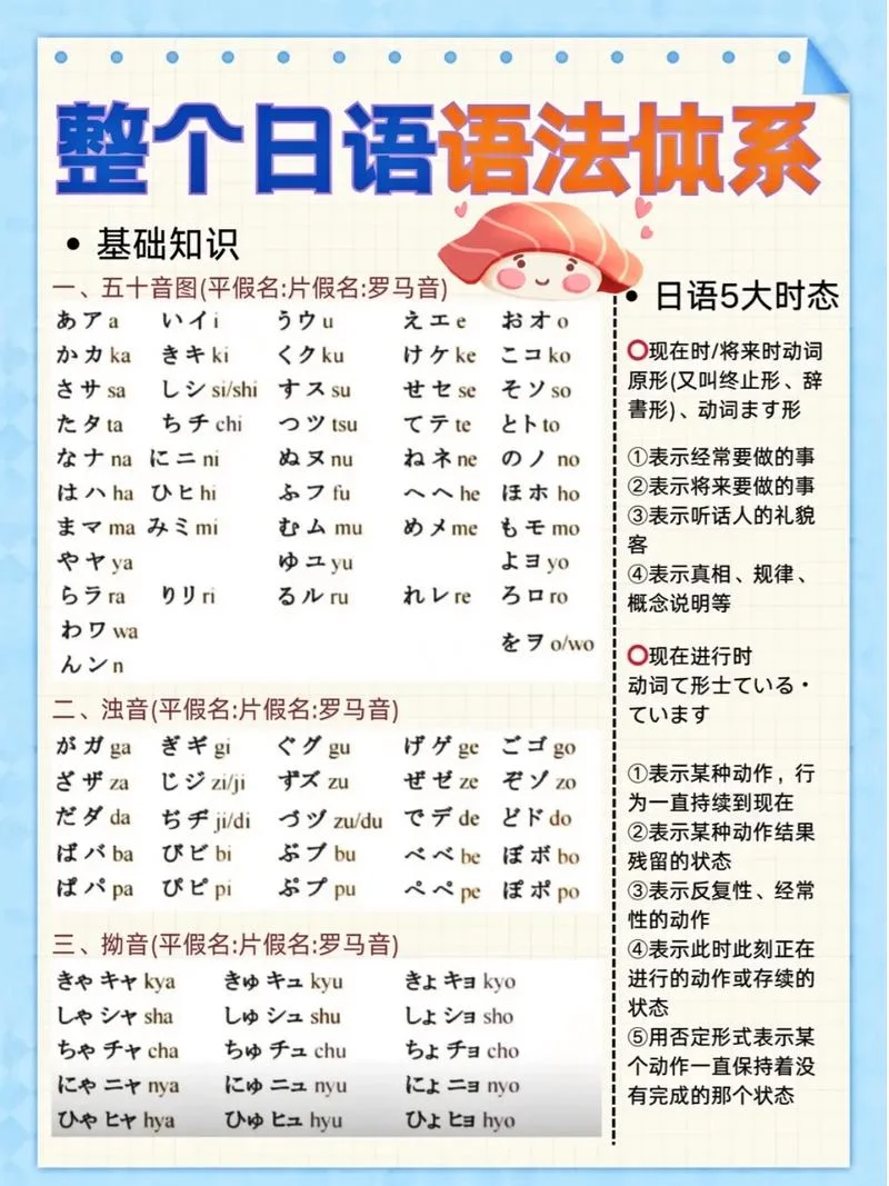 柳州哪里可以学日语-柳州学日语指南